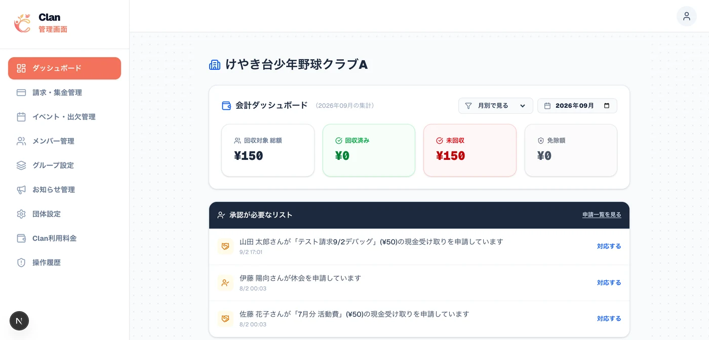 会計ダッシュボード画面
